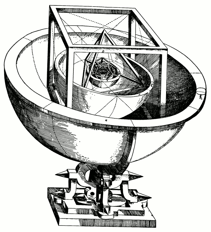 开普勒的宇宙嵌套模型