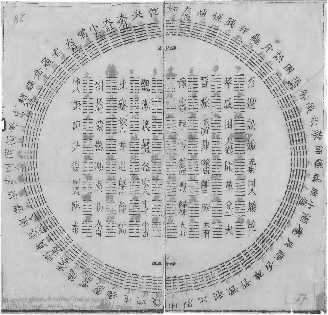 莱布尼茨收藏的伏羲六十四卦方圆图，1701年
